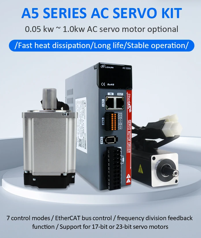 دليل سيرفو Ethercat